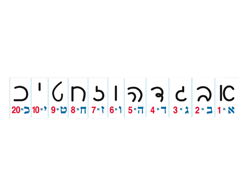 סרגל גימטריה גדול 