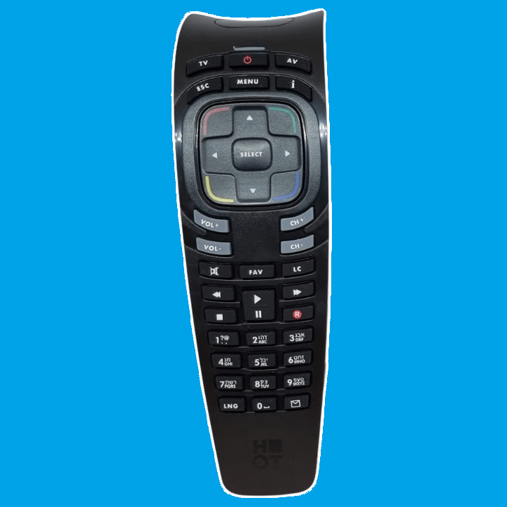 שלט הוט - עולם השלטים