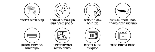 צלחת מנה ראשונה קורנינג 21.5 ס