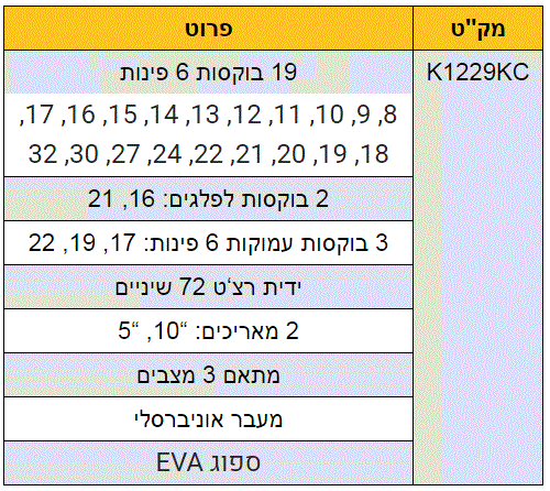 סט 29 בוקסות משולב הינע “1/2 מ“מ מבית KASCO