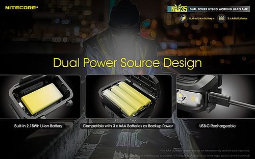 פנס ראש היברידי 460 לומן NU35 נטען USB /סוללות AAA NITECORE