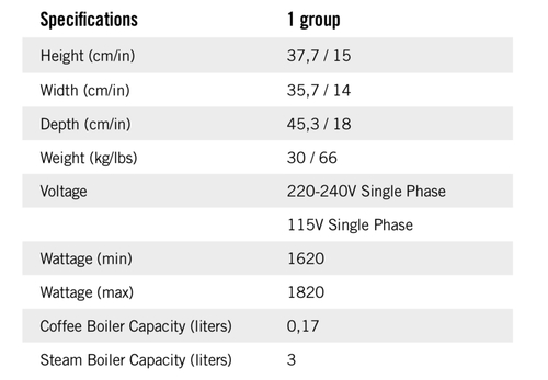 מכונת קפה לה מרזוקו - La Marzocco GS3 MP 