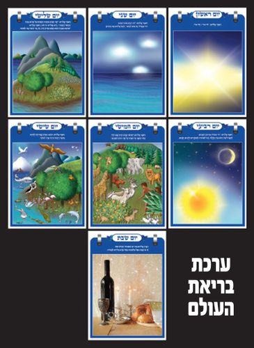 ערכת בריאת עולם