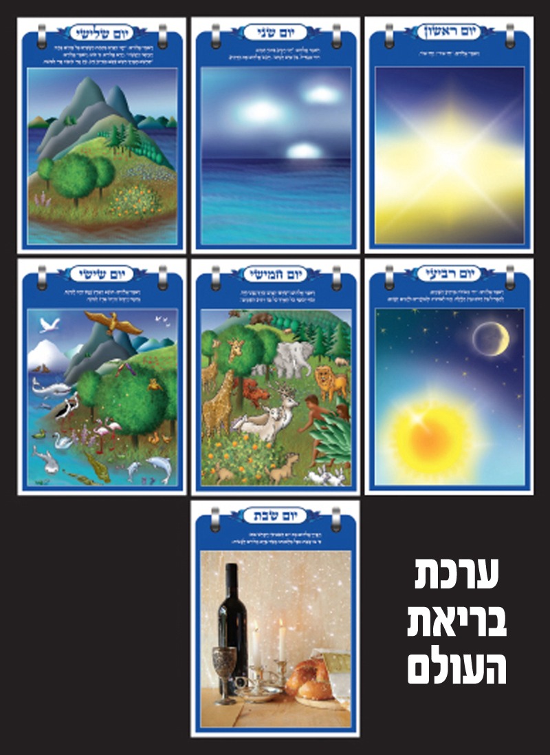 ערכת בריאת עולם