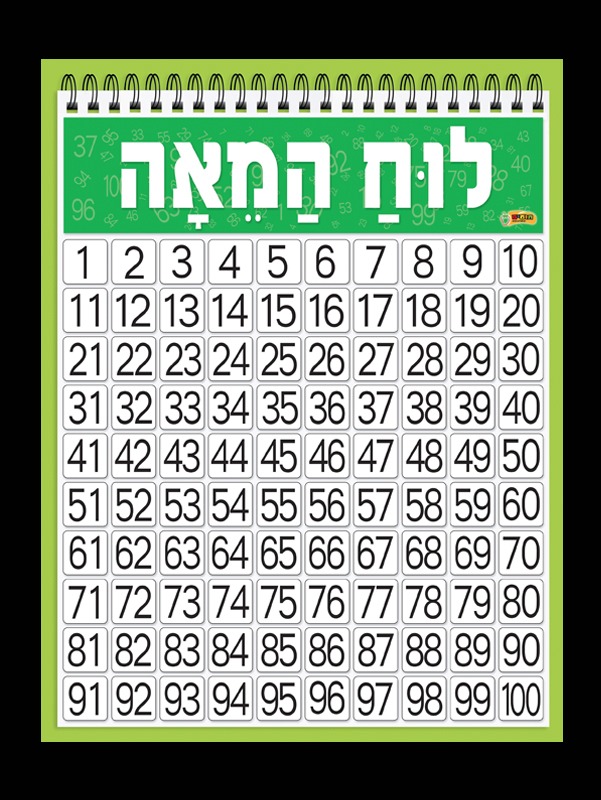 לוח המאה
