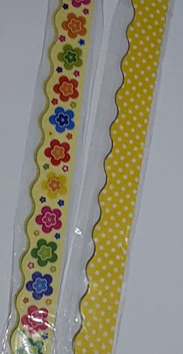 רצועות כתרים