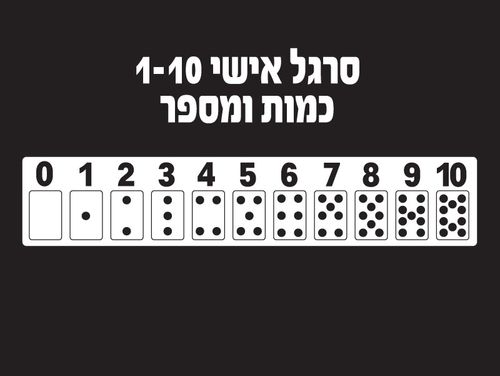 סרגל אישי 1-10 כמות ומספר