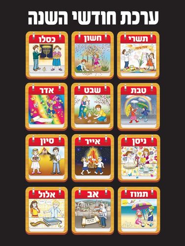 ערכת חודשי השנה