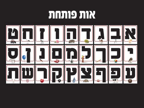 אות פותחת
