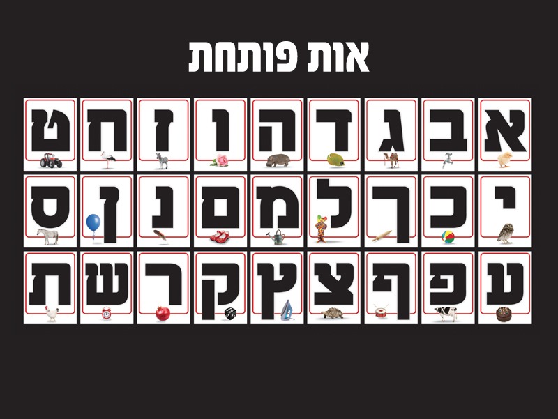 אות פותחת
