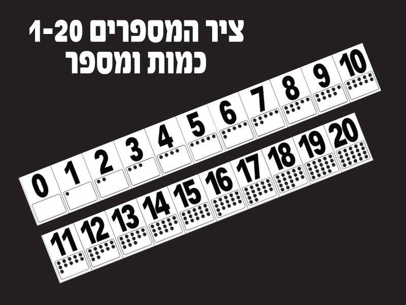 ציר המספרים 1-20 כמות ומספר