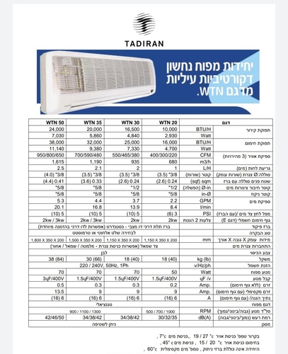 יחידת מפוח נחשון דקורטיבית עילית תדיראן Tadiran WTN 35