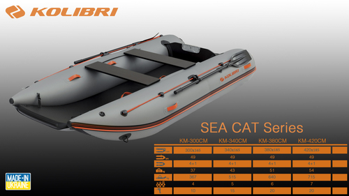 סירה מתנפחת קטמרן קוליברי סי קאט חדשה   KOLIBRI CATAMARAN SEA CAT KM-300CM