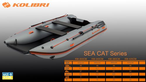 סירה מתנפחת קטמרן קוליברי רצפה מתנפחת  KOLIBRI CATAMARAN SEA CAT KM-380CM