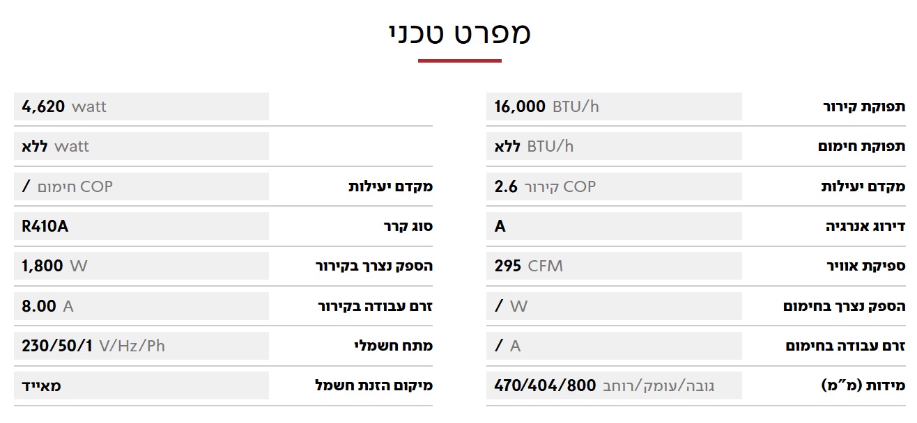 מזגן נייד TOGO20