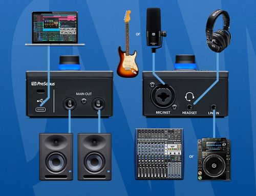 זוית נוספת PreSonus Revelator io44