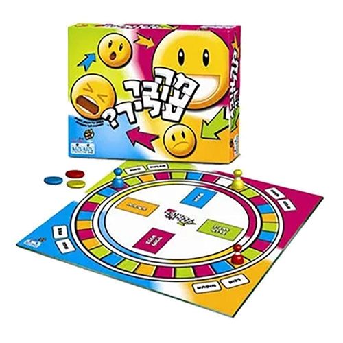 קודקוד - מה עובר עליך