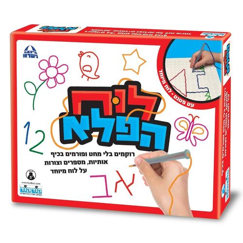 קודקוד - לוח הפלא
