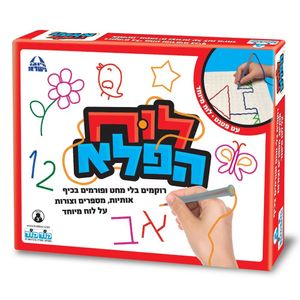קודקוד - לוח הפלא