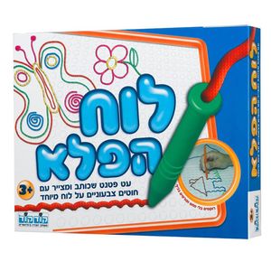 קודקוד - לוח הפלא