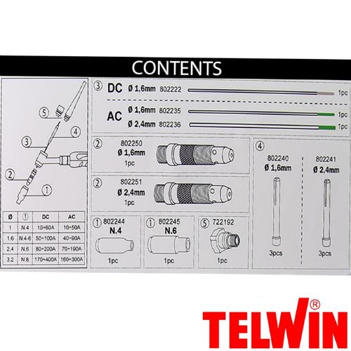 קיט אביזרים לרתכת TIG דגם 222AC/DC