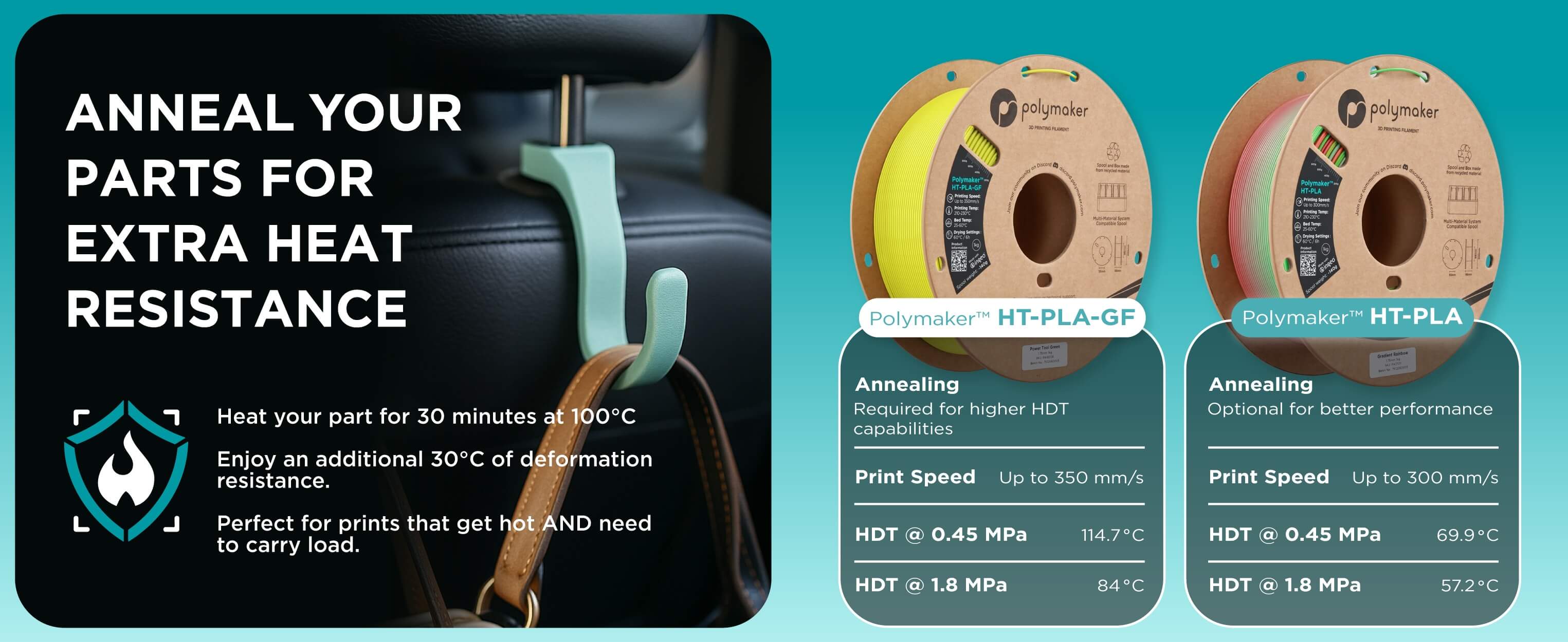 Polymaker HT-PLA-GF