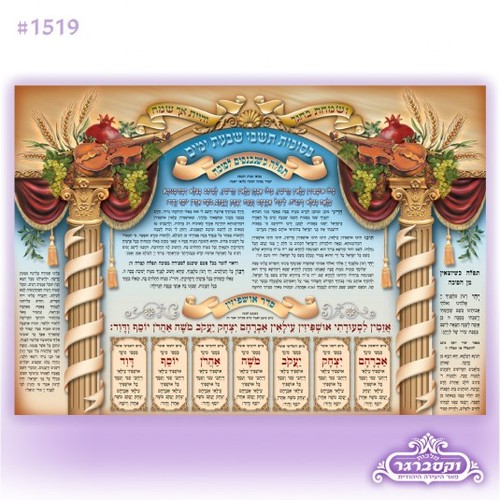שלט בד קטן - שבעת המינים - גודל 100/70