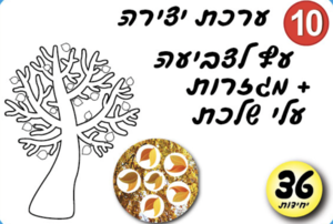 ערכת יצירה עץ בשלכת