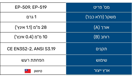 אטמי אוזניים