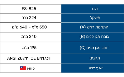 מגן פנים - 71582