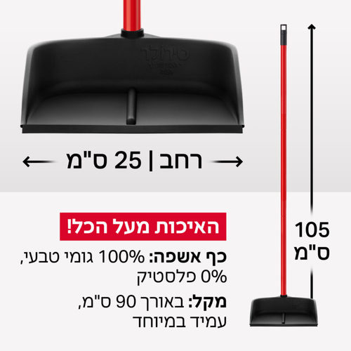 יעה הפלא, מסדרת רב-מגב טירולר Tyroler
