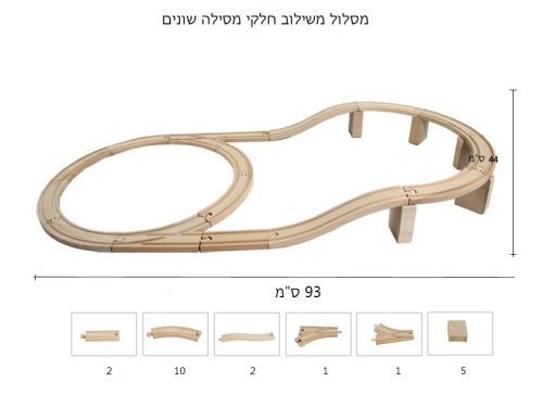 מסילת עץ ישרה ארוכה  33002