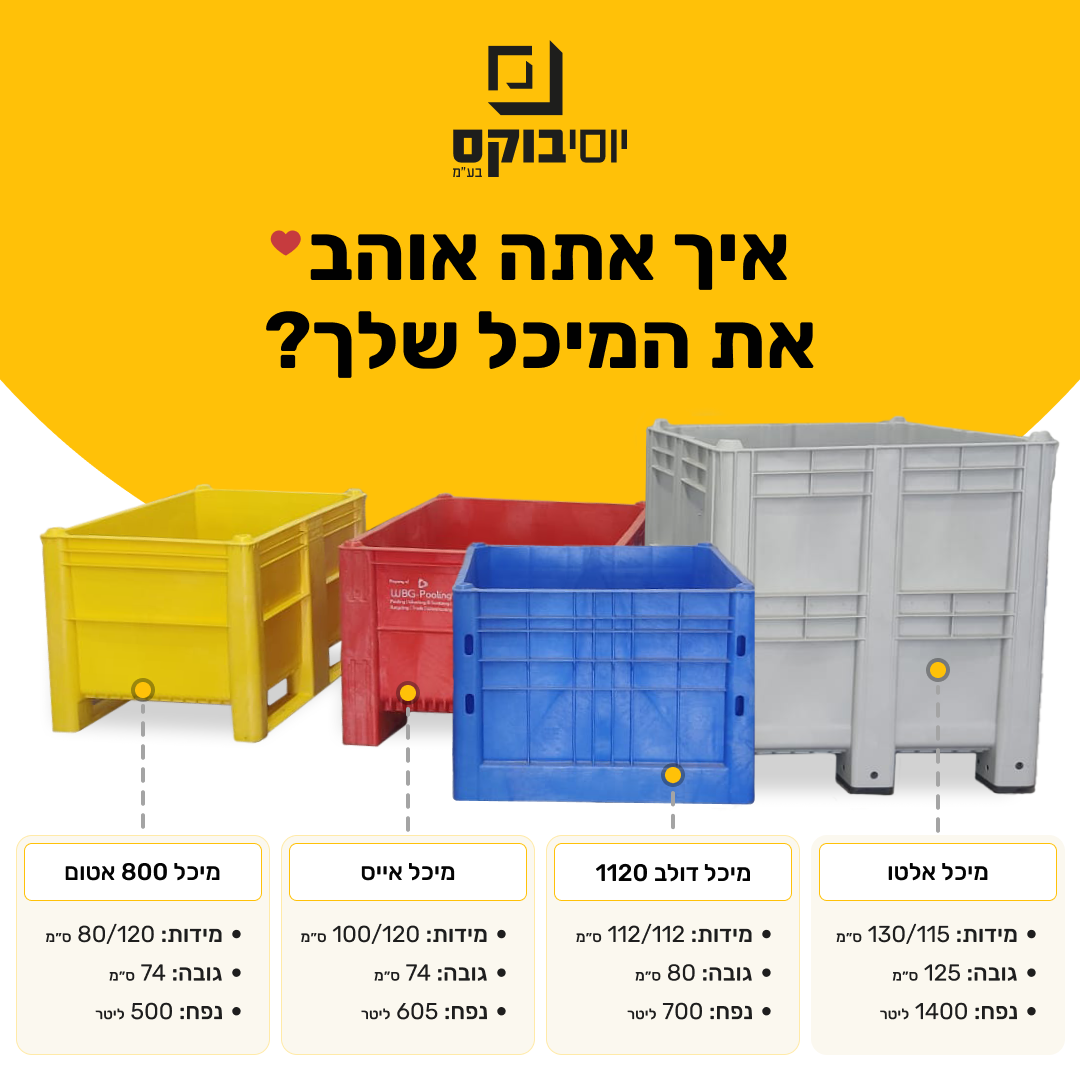 ארגזי פלסטיק לתעשיה