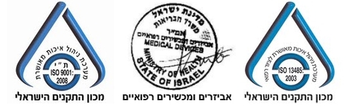 מזרן זוגי אורטופדי ללא קפיצים דגם פרמייר ויסקו מבית פולימרים זיקים