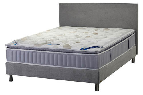 מזרון עמינח MULTIFLEX דגם טורקיז ללא קפיצים