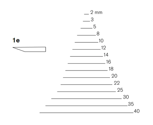 מפסלת ישרה שטוחה חד צדדי 1e/14 מ