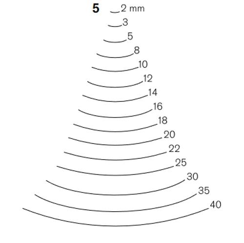 מפסלת ישרה מעוקלת - גאיג' 5/10 מ