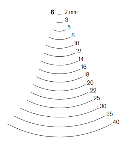 מפסלת ישרה מעוקלת - גאיג' 6/2 מ