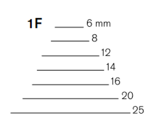 מפסלת זנב דג גאיג' - דגם  Pfeil 1F/12