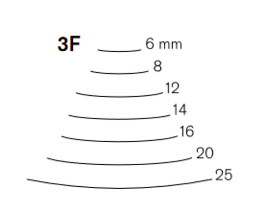 מפסלת זנב דג גאיג' - דגם  Pfeil 3F/14