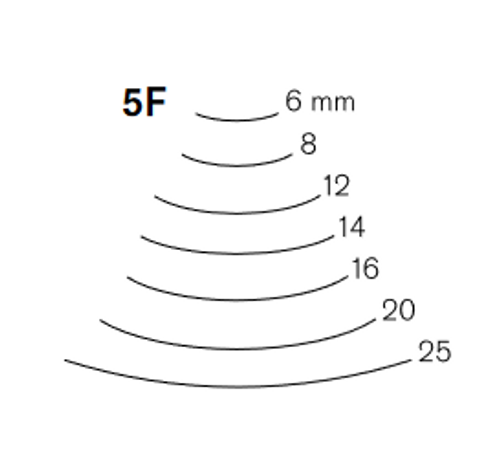 מפסלת זנב דג גאיג' - דגם  Pfeil 5F/25