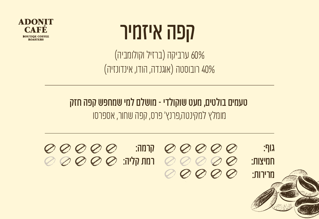 קפה איזמיר 