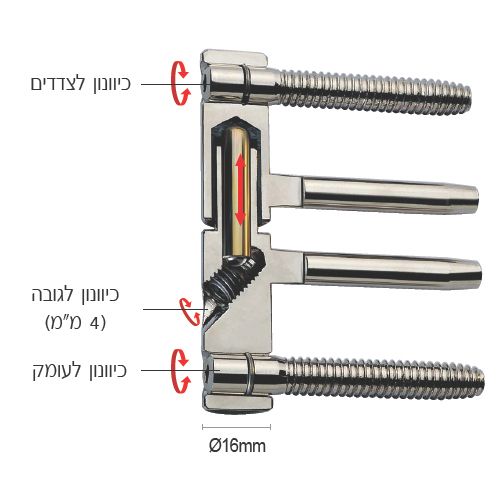 ציר הברגה מתכוונן 1150