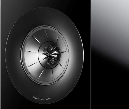 KEF R3 META