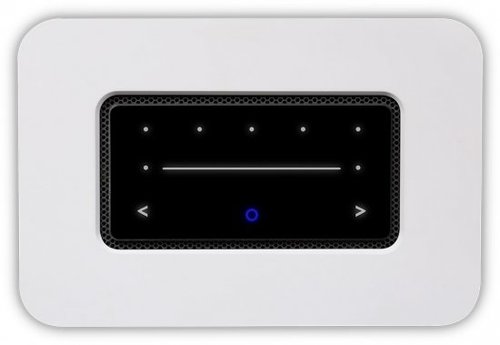 Bluesound Node