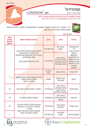 קונפידור 350 מ