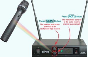 מיקרופון אלחוטי mipro ACT-707SE