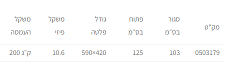 עגלה מתקפלת אלומיניום עד 200 ק