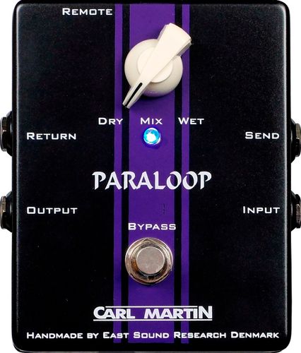 Carl Martin Paraloop