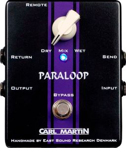 Carl Martin Paraloop